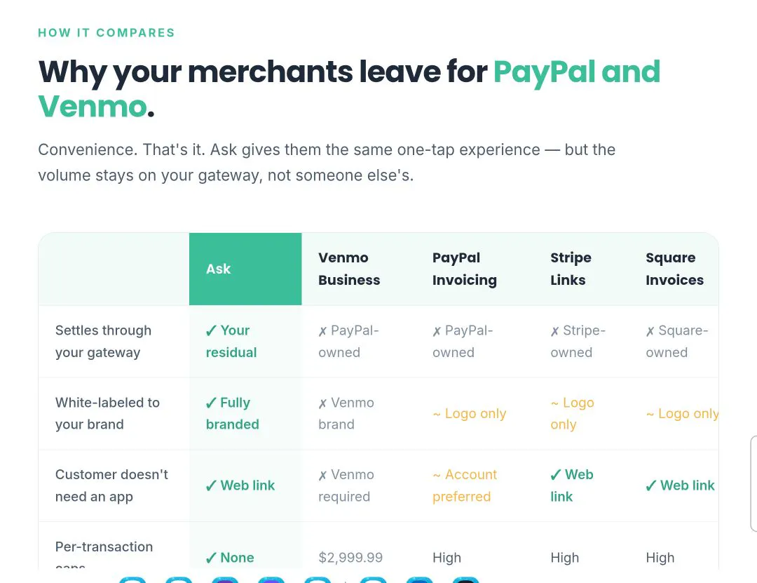 Paying.co gallery image
