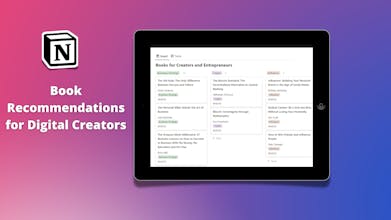 Digital Entrepreneur Bundle for Notion gallery image