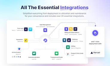 Une illustration représentant le processus d&rsquo;intégration sans effort du modèle et kit de démarrage Full-Stack SaaS pour Next.js, garantissant une expérience fluide et sans interruption pour les développeurs.