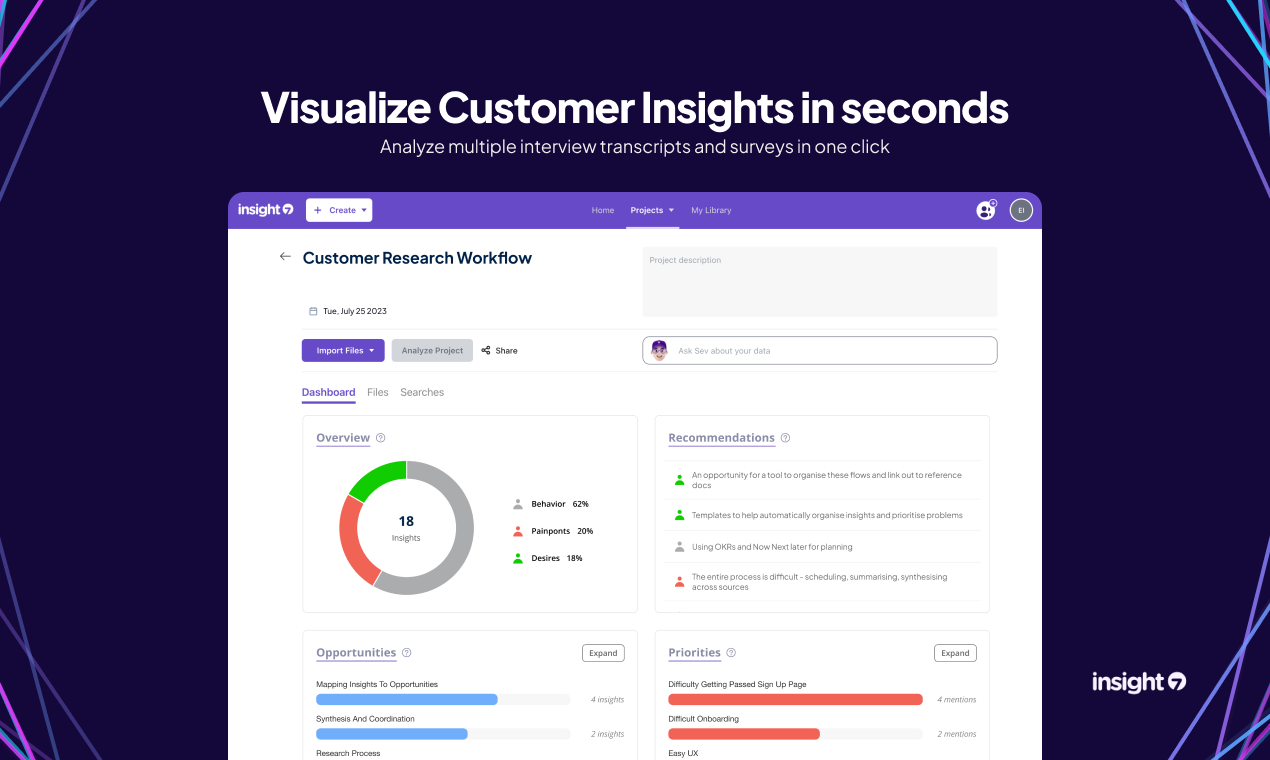 Média Insight7 2.0 2
