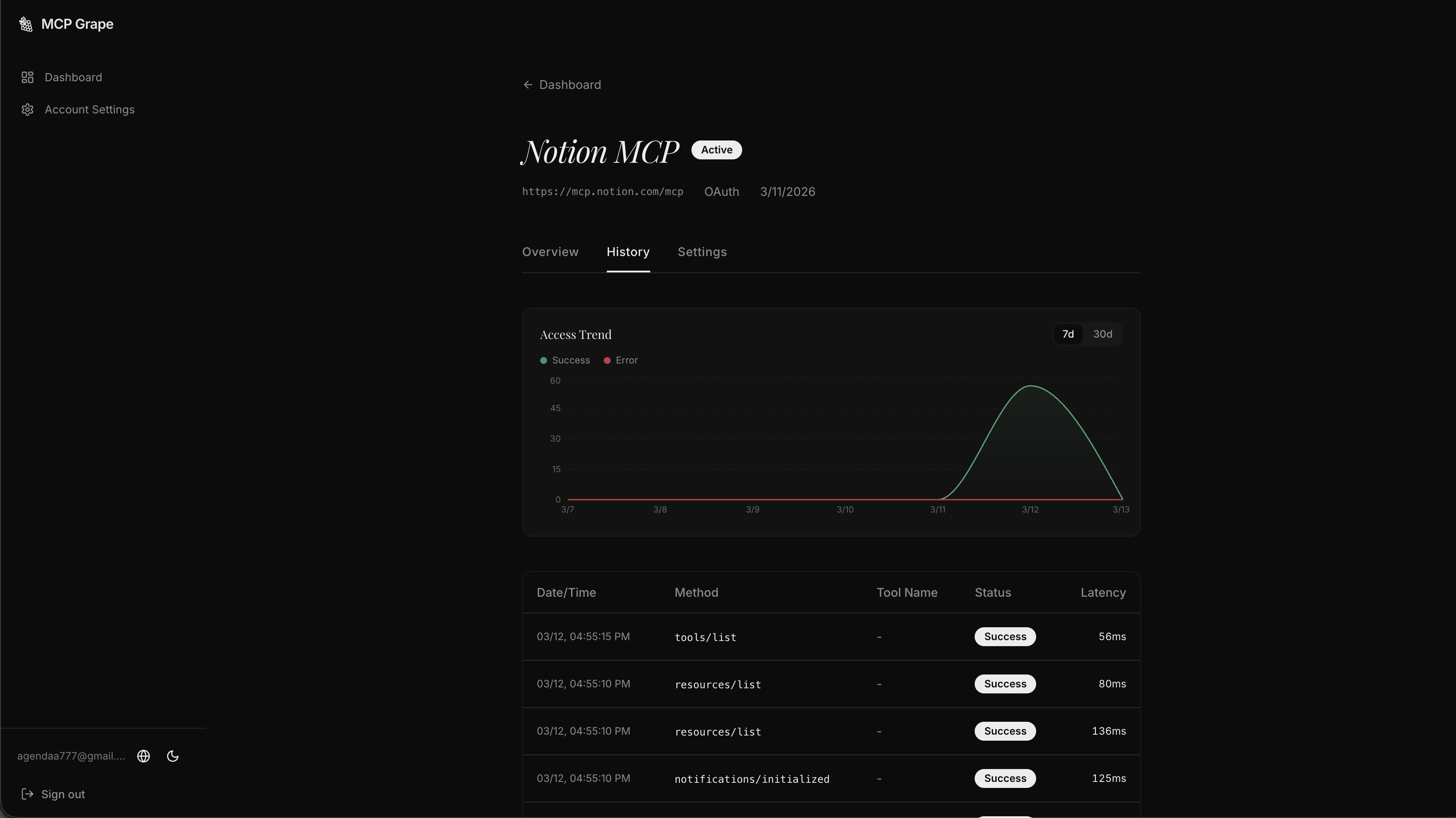 MCP Grape gallery image