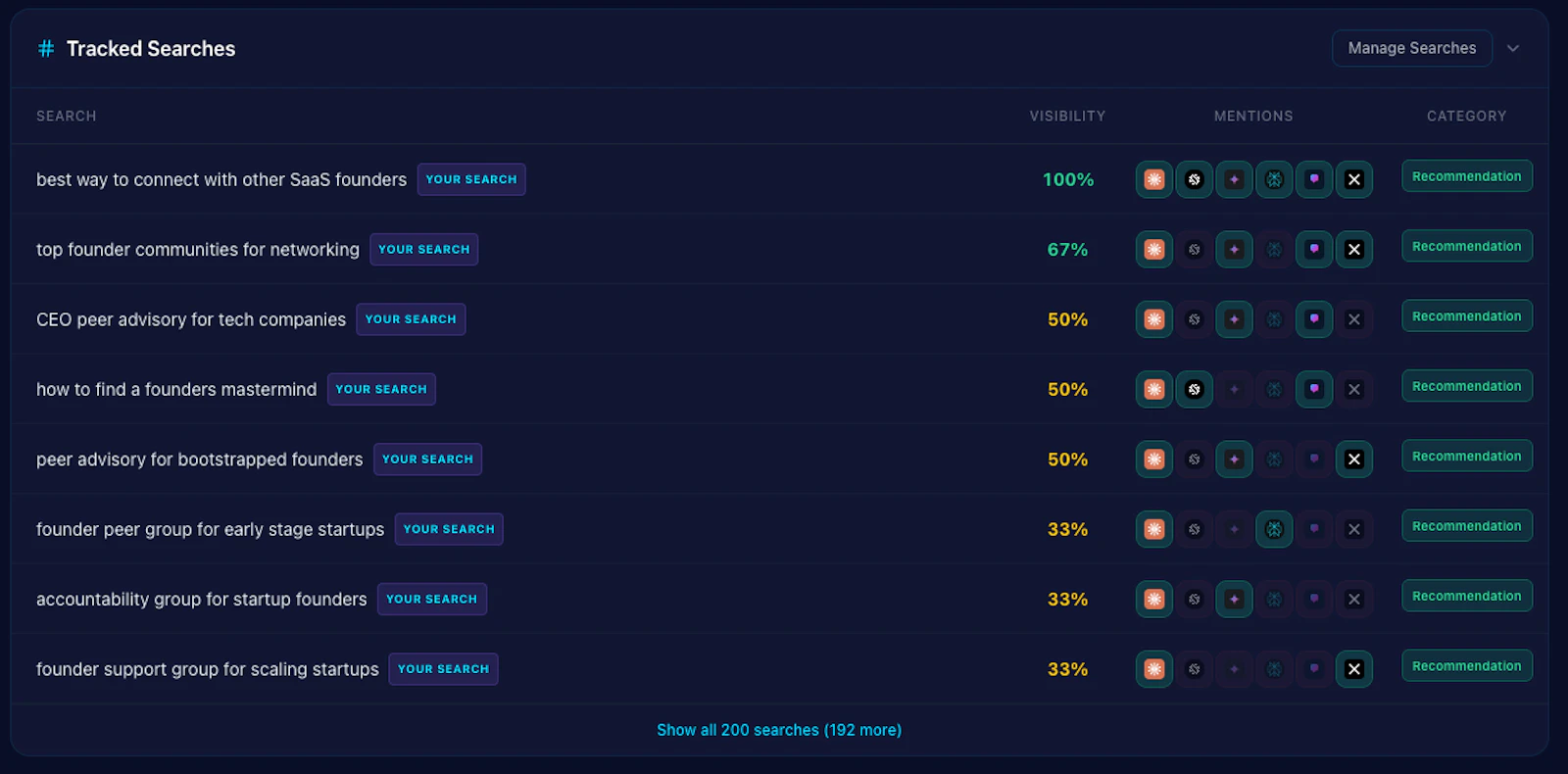 Rank Monster screenshot 4