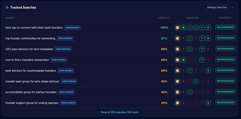 Rank Monster screenshot 4