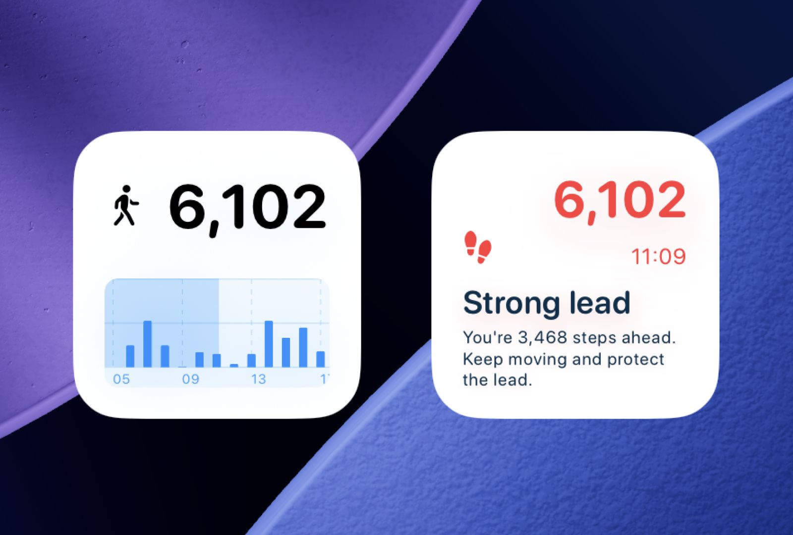 Steps Widget gallery image