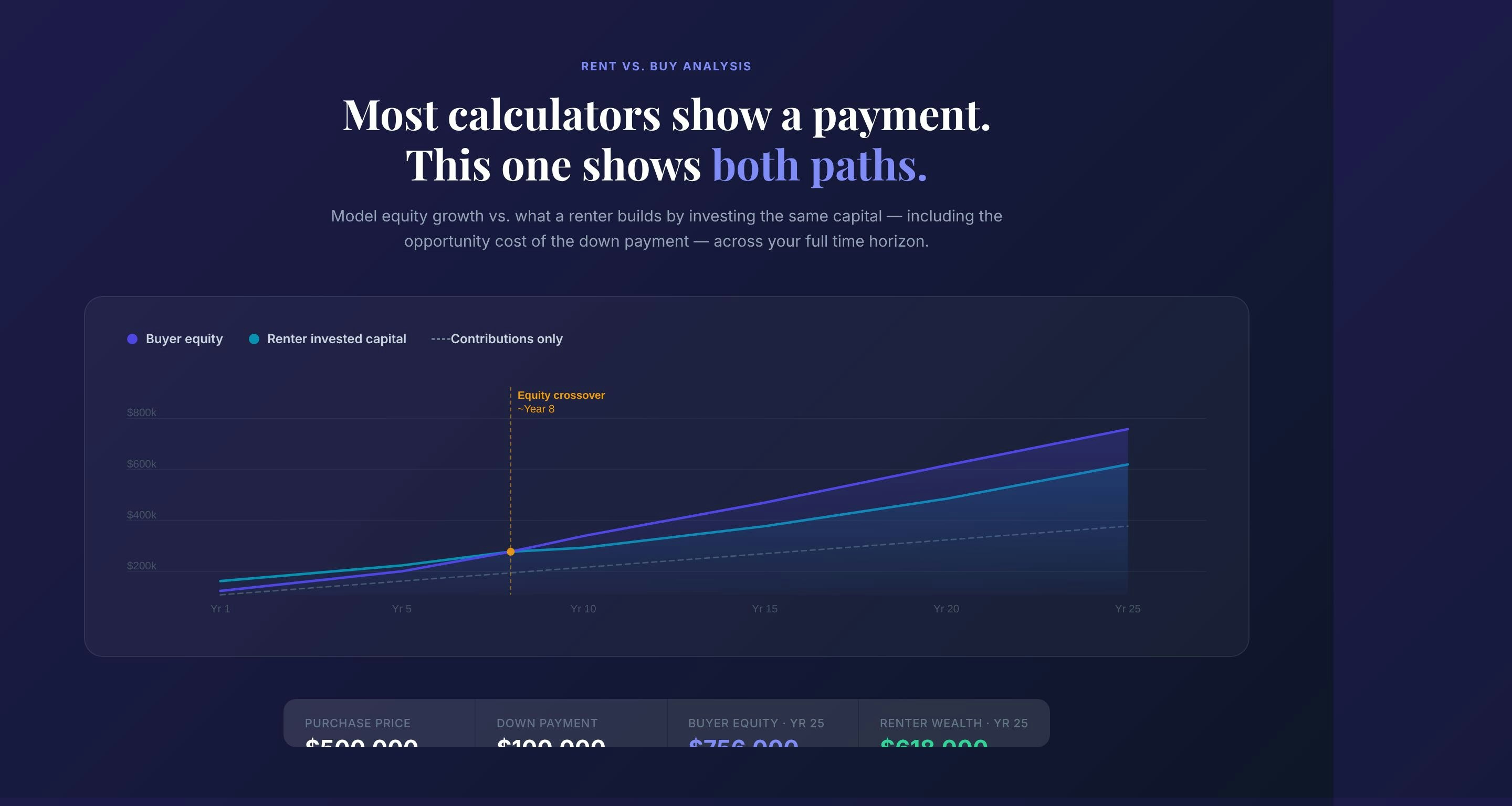 Move Up Mapper gallery image