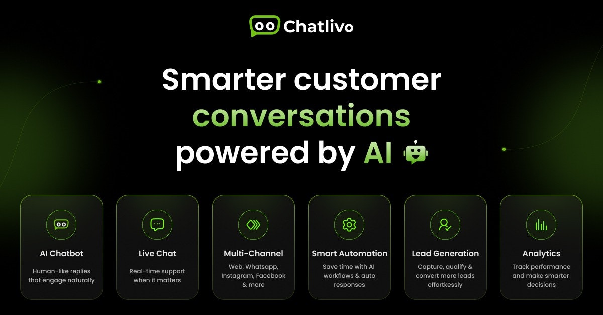 Chatlivo gallery image