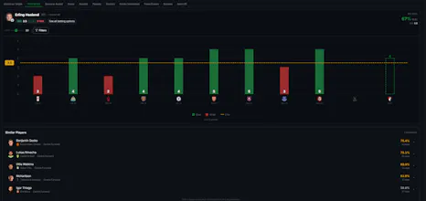 Stats to Bucks gallery image