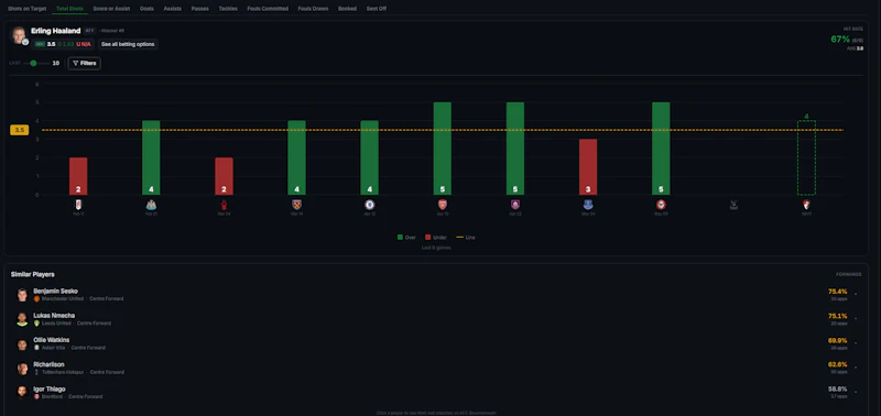 Stats to Bucks screenshot 3