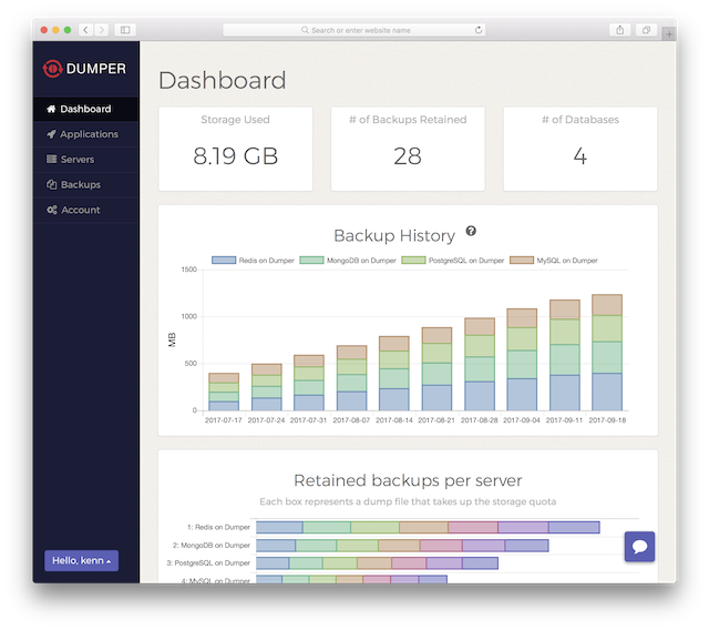 Dumper gallery image