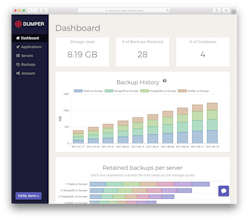 Dumper gallery image