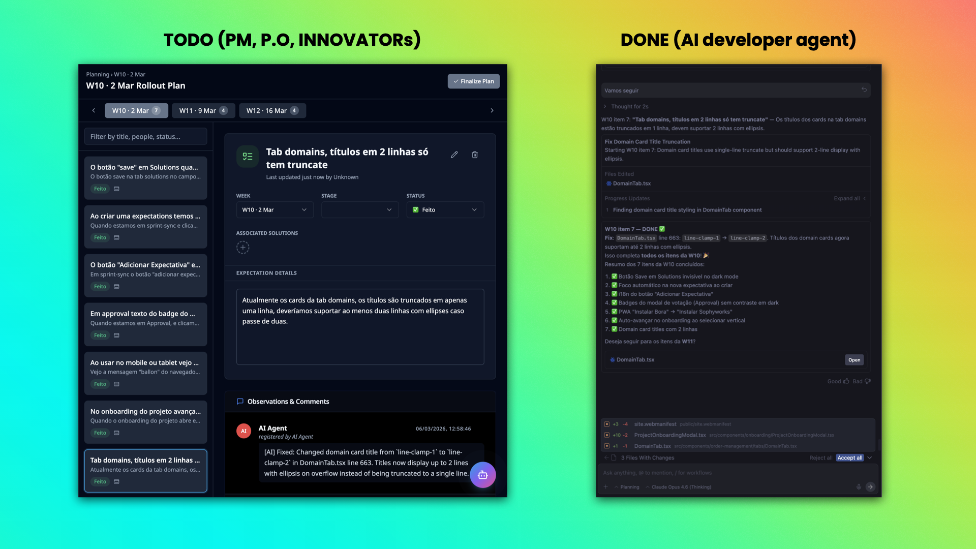 Sophyworks gallery image