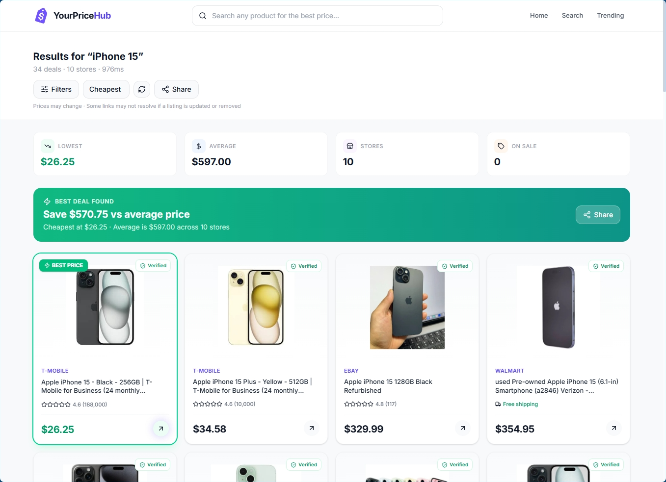 YourPriceHub gallery image