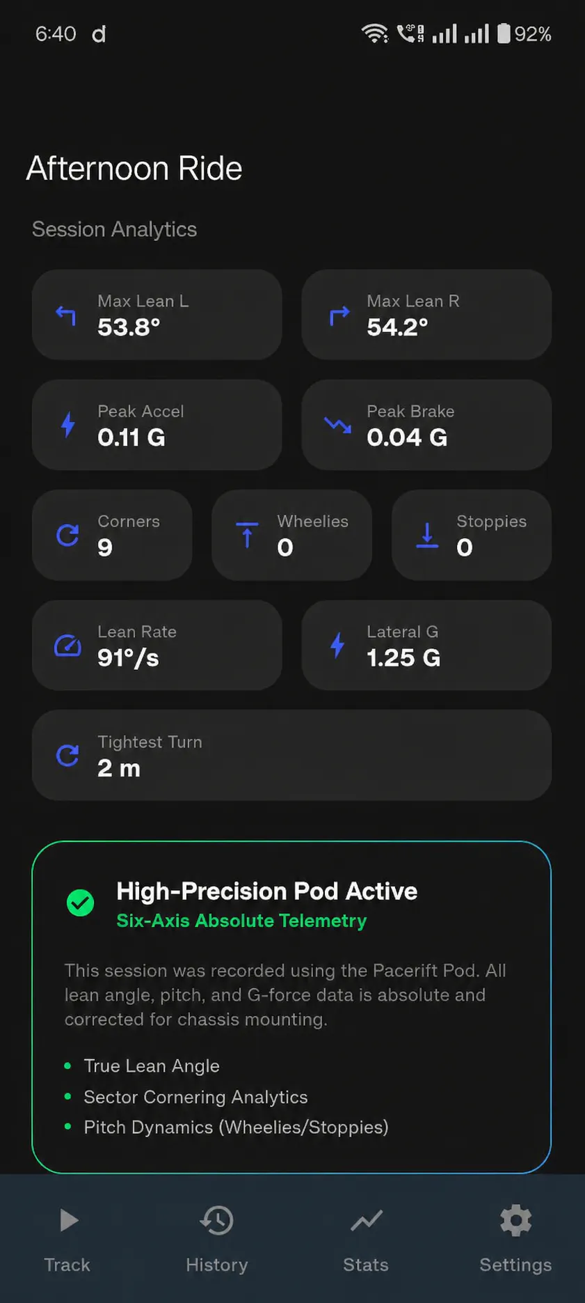 Pacerift - Moto Telemetry gallery image