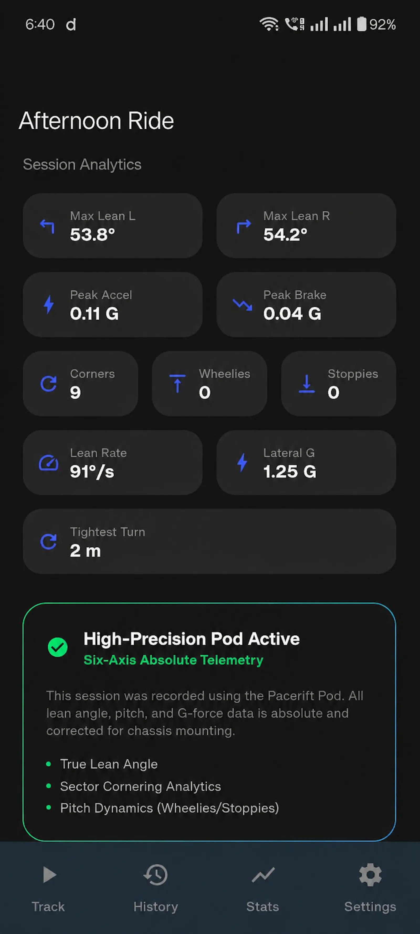 Pacerift - Moto Telemetry screenshot 2