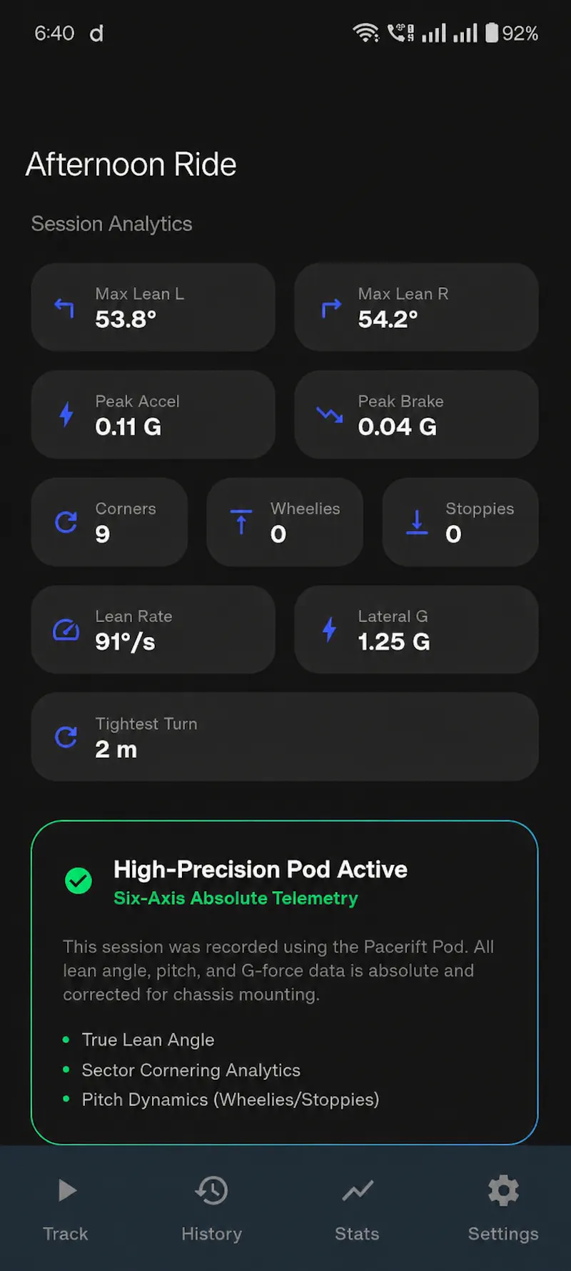 Pacerift - Moto Telemetry screenshot 2