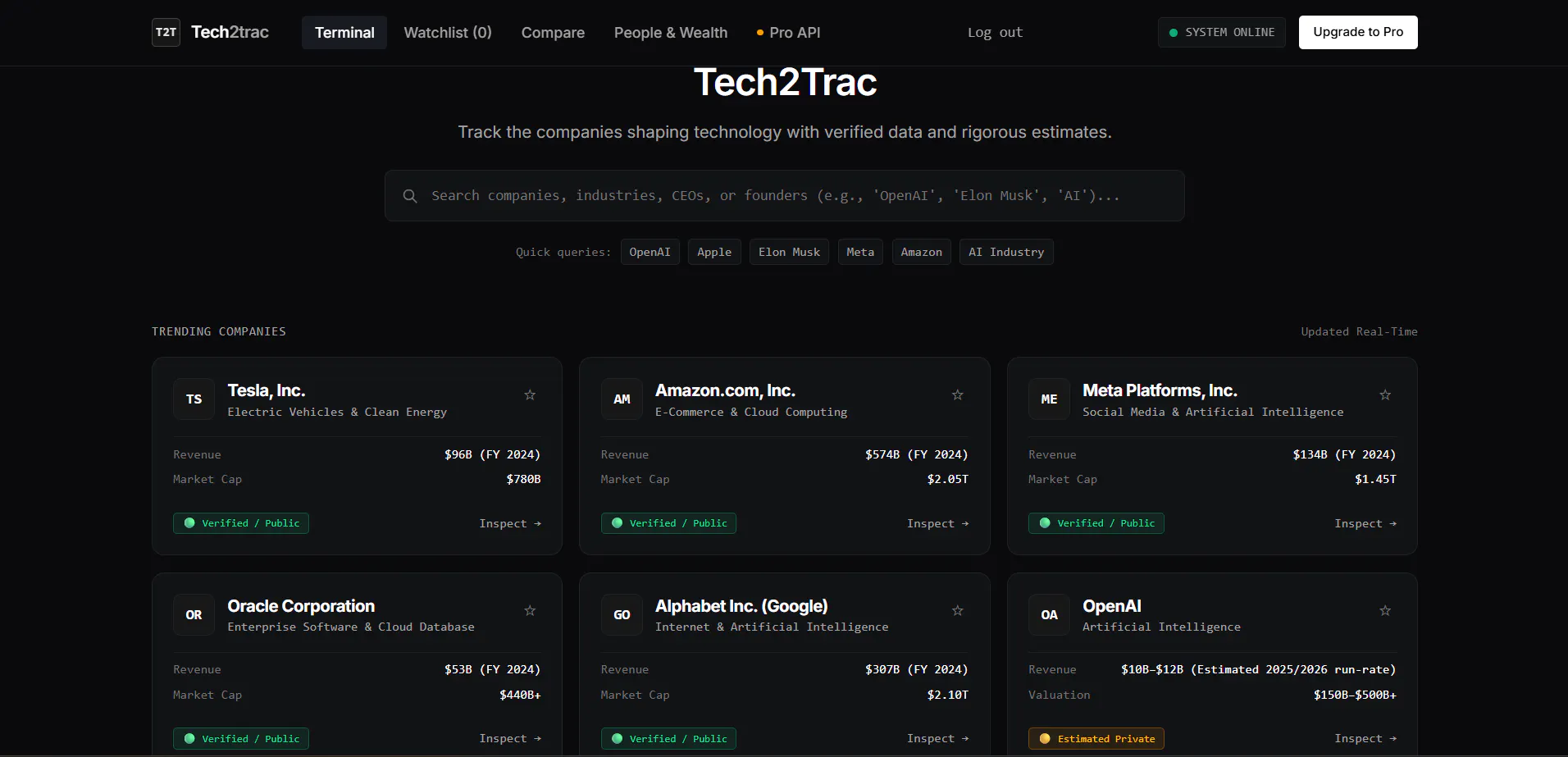 Tech2Trac gallery image