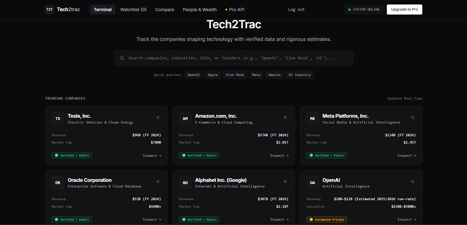Tech2Trac screenshot 2