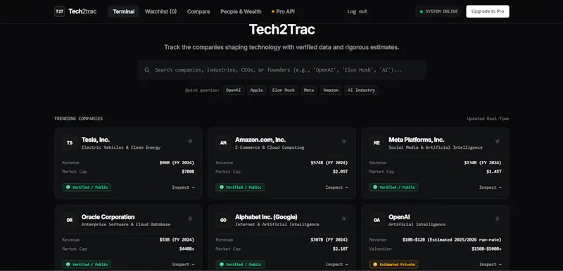 Tech2Trac screenshot 2