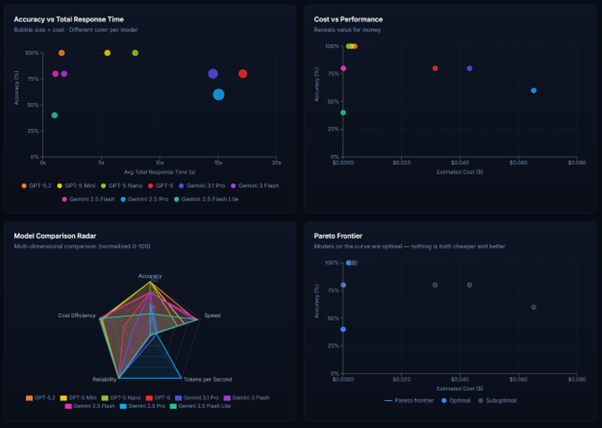 LLMcompare.me gallery image