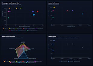 LLMcompare.me gallery image