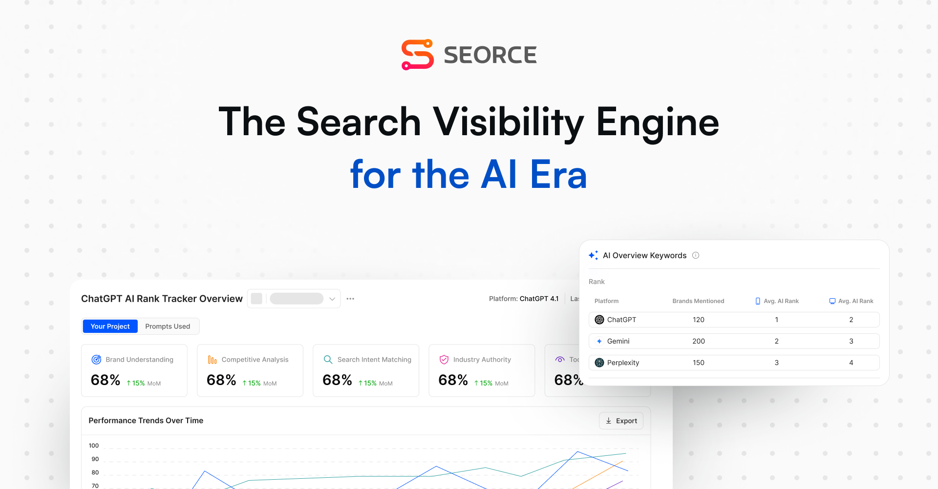 SEORCE - Monitor AI visibility across ChatGPT, Claude and Perplexity media 3