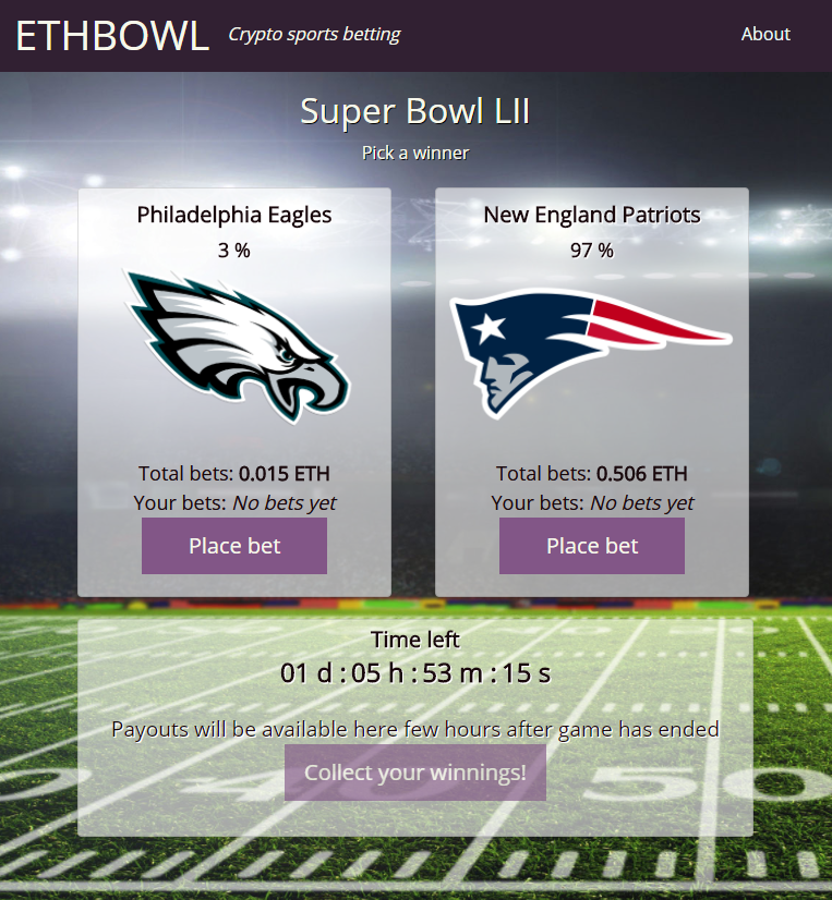 ETHBowl gallery image