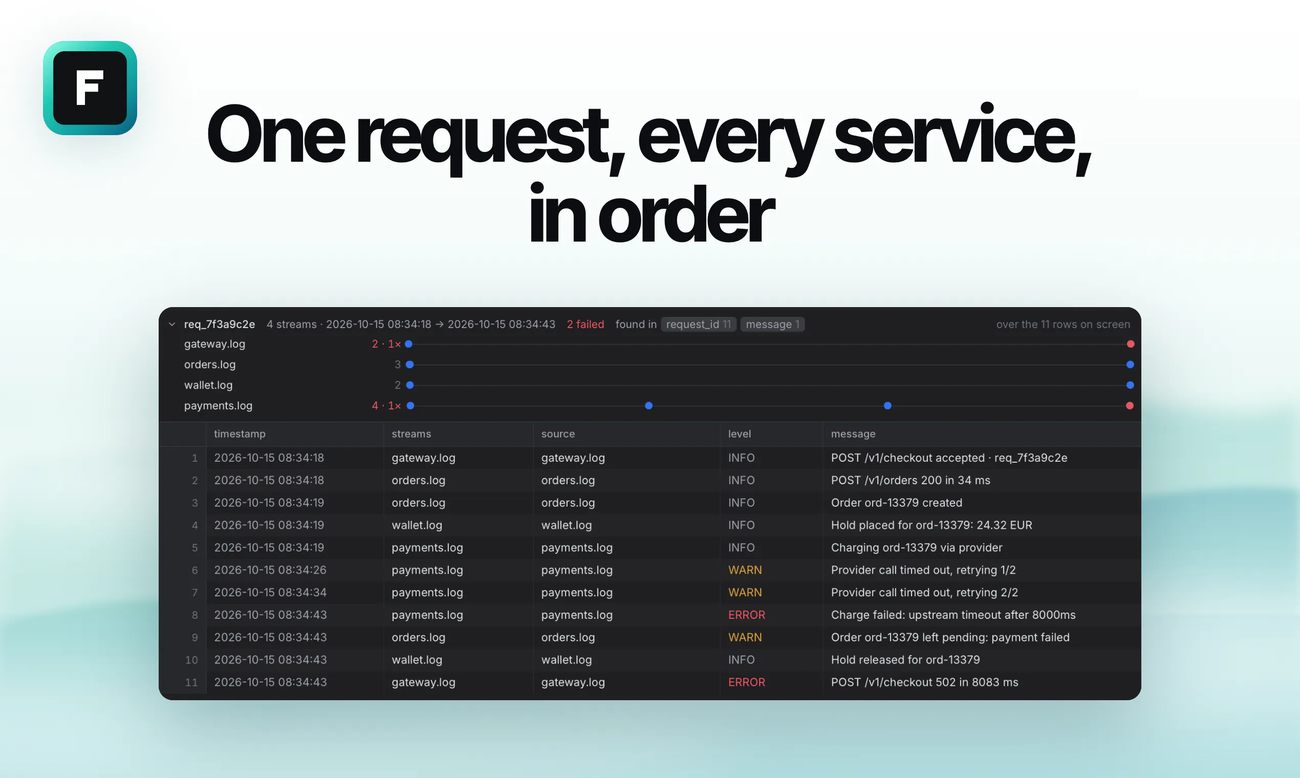 Flux: an IDE for logs on your Mac gallery image