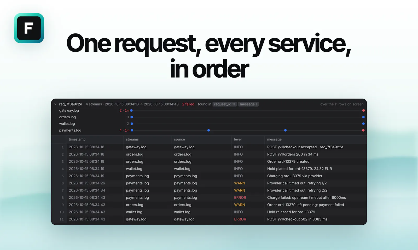 Flux: an IDE for logs on your Mac screenshot 5