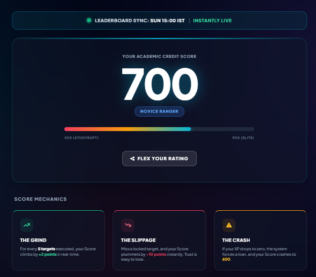 XamTable gallery image