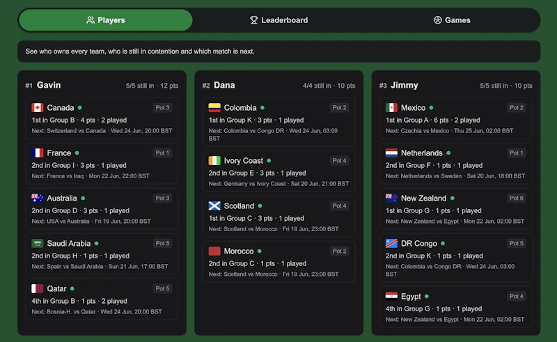 World Sweepstake screenshot 2