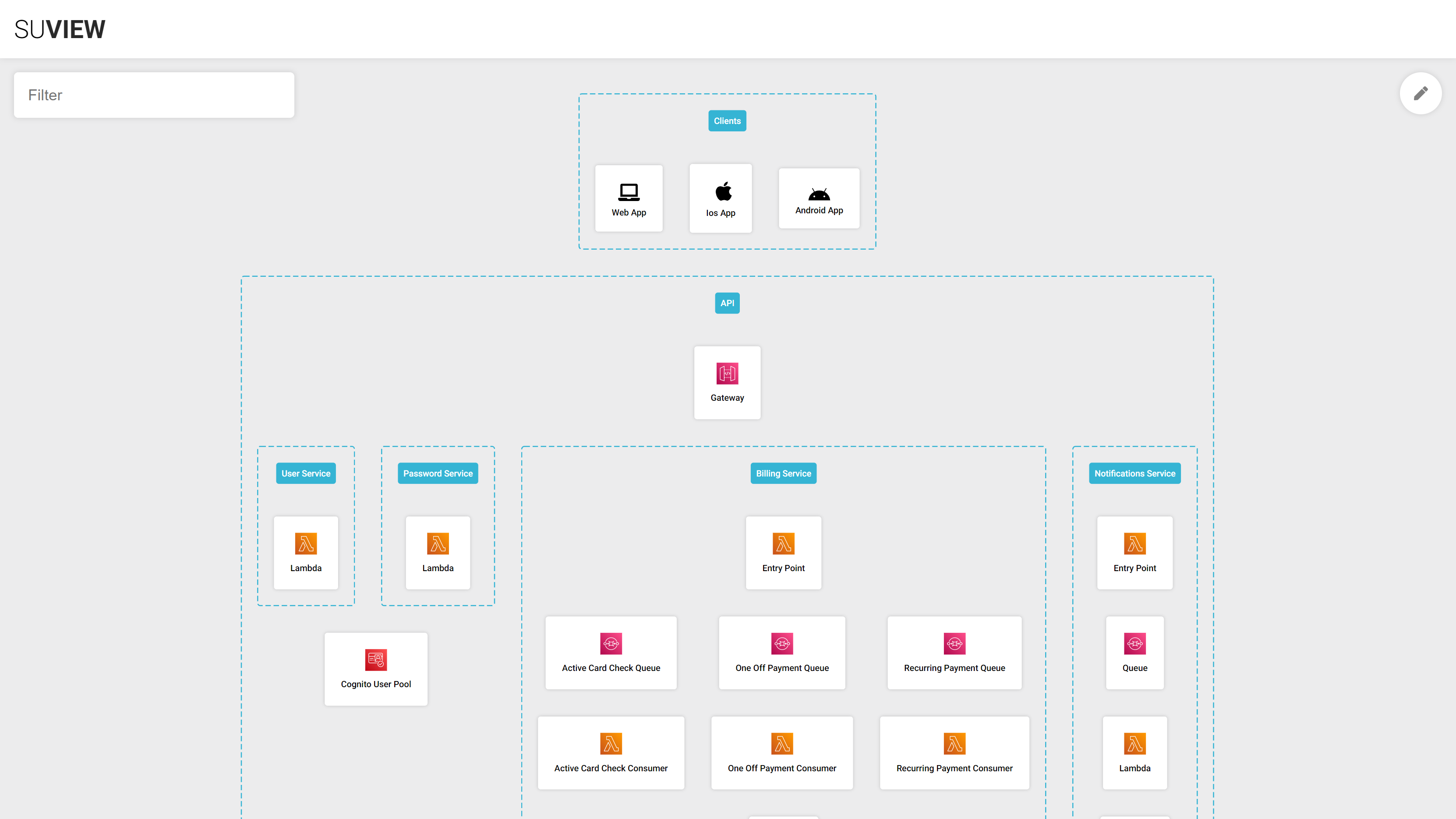 SuView gallery image