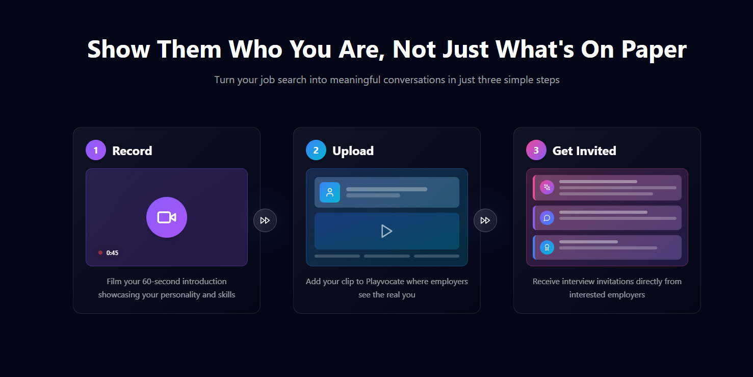 Playvocate - Screenshot 3 preview