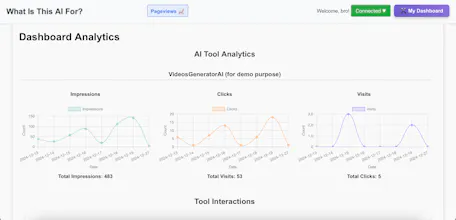 What Is This AI For? gallery image