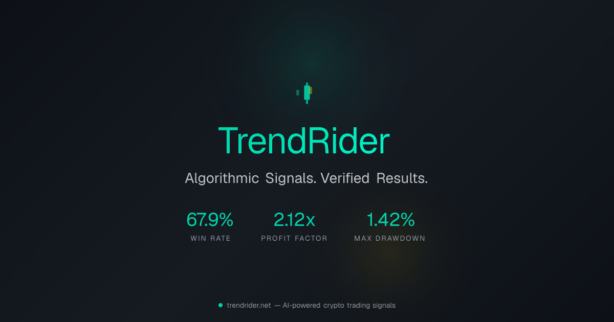 TrendRider gallery image