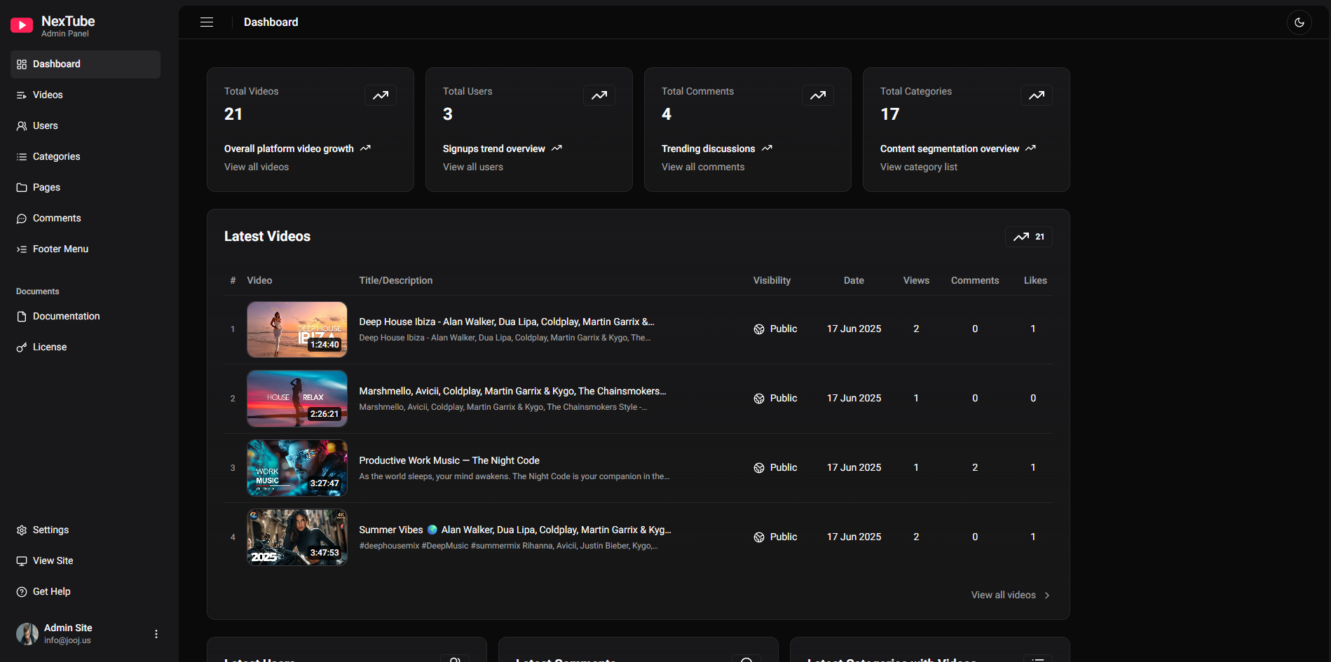 Launch your own youtube video platform gallery image