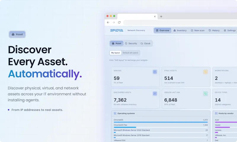 SPIDYA Agentless Asset Discovery  screenshot 1