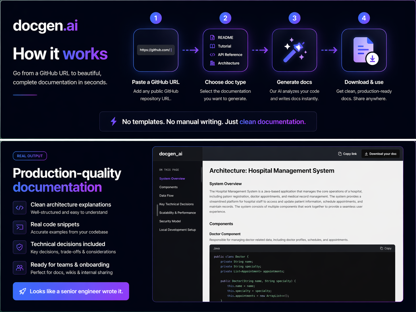 docgen.ai Instant docs for GitHub repo gallery image