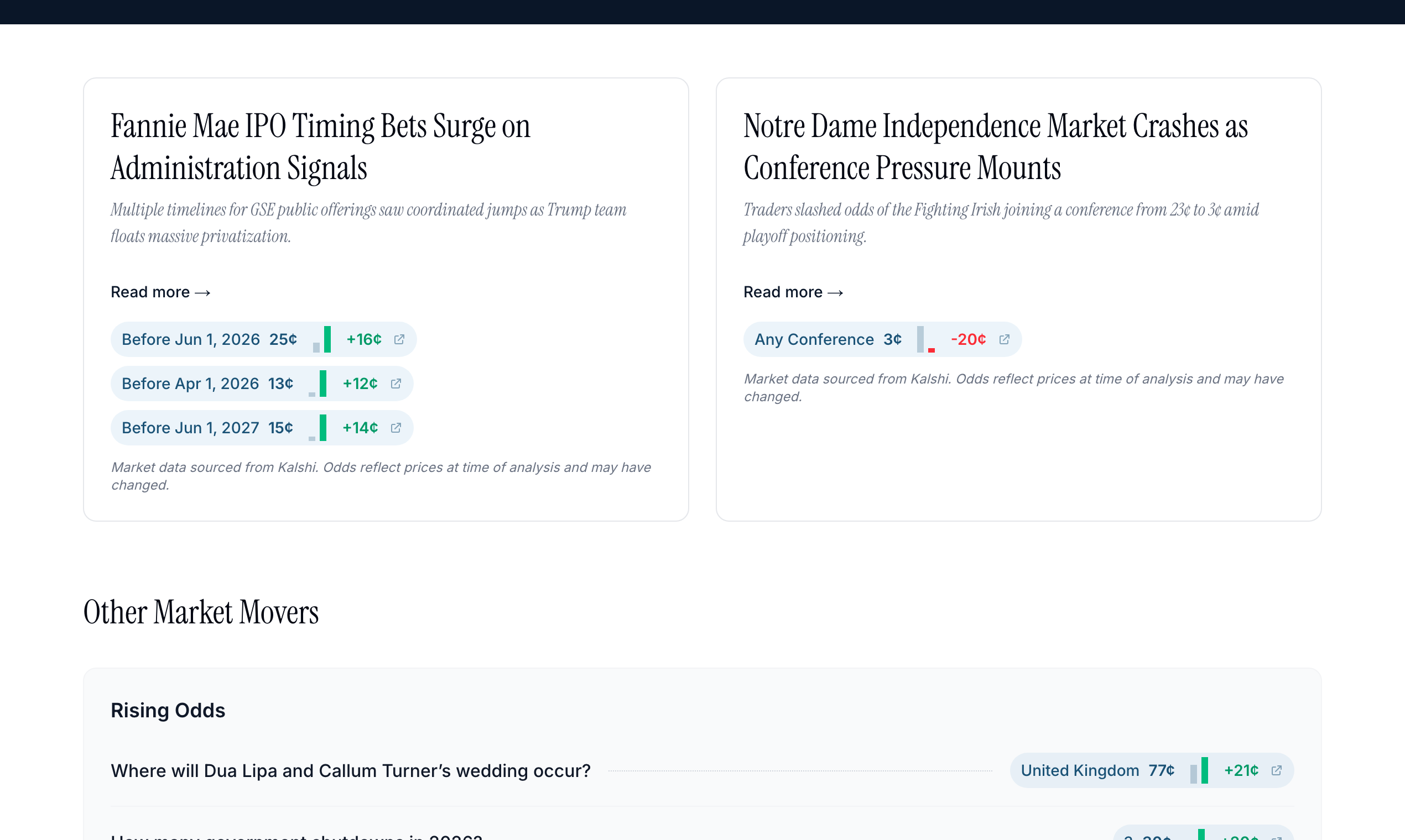 Future Signal - Screenshot 3 showing product features and functionality