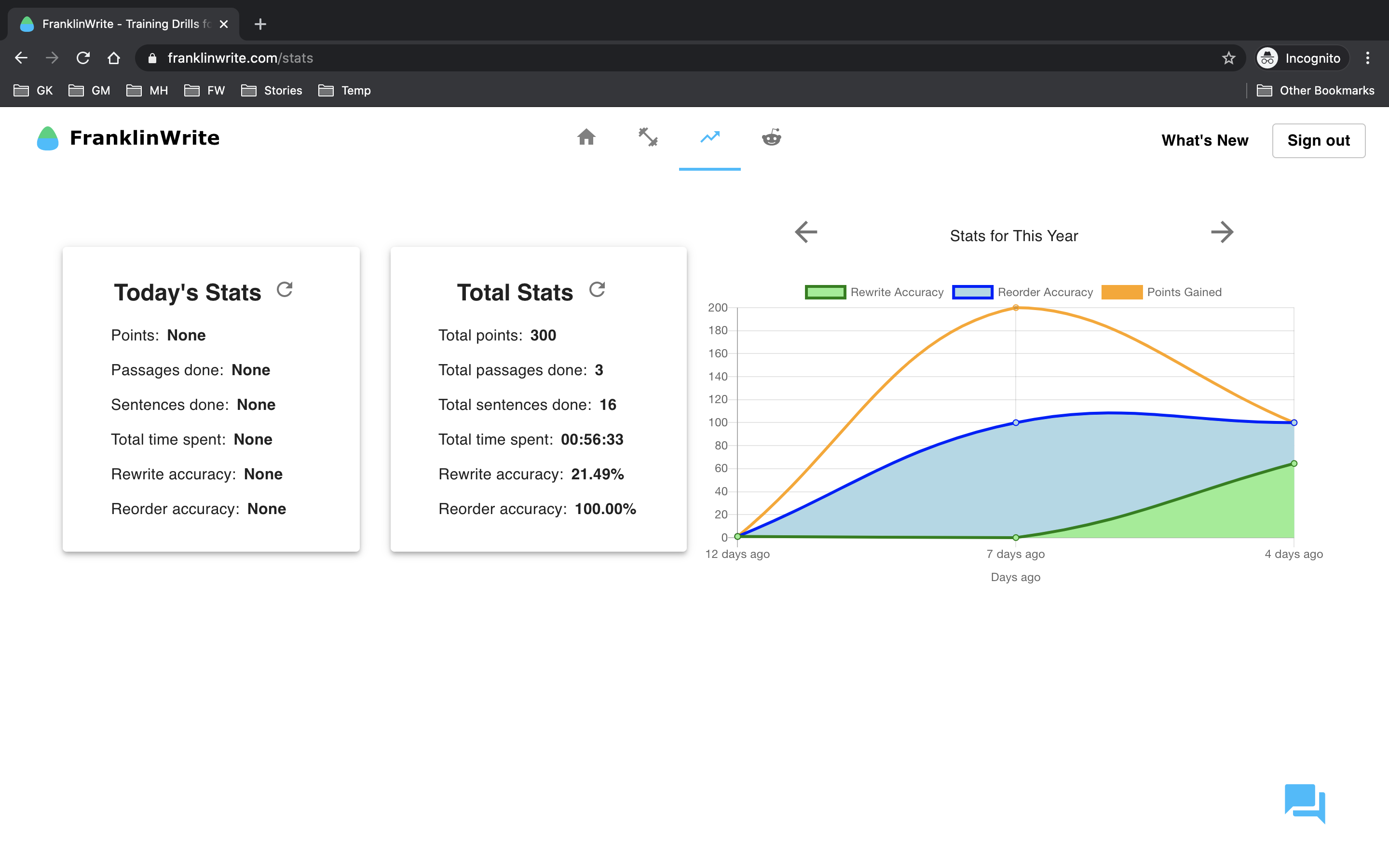 FranklinWrite gallery image