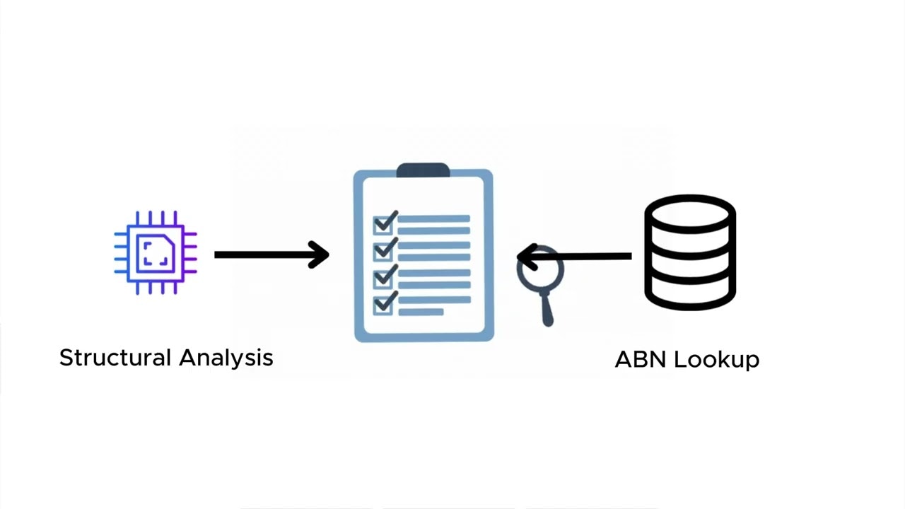 InvoiceGuard gallery image