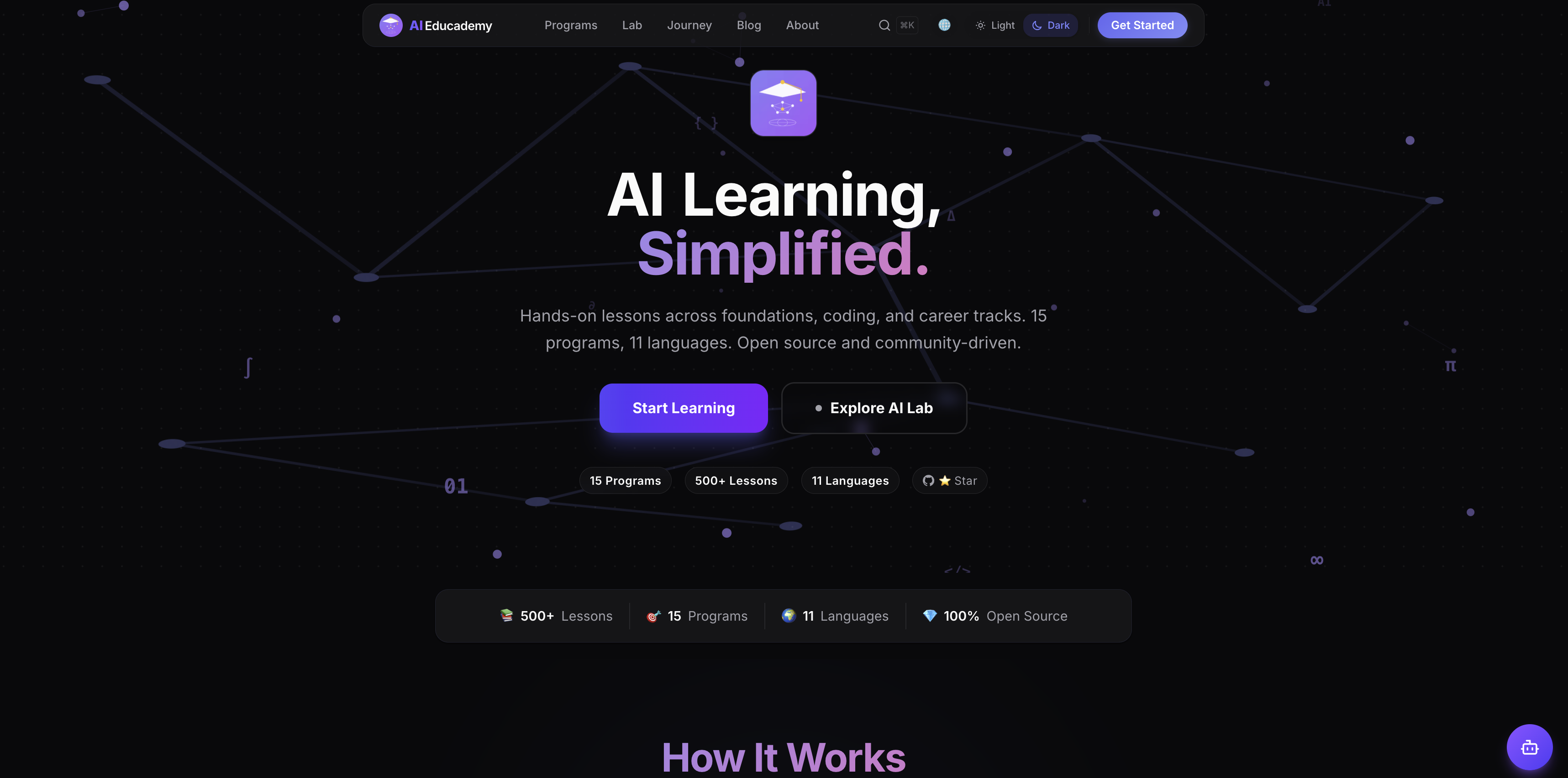 AI Educademy gallery image
