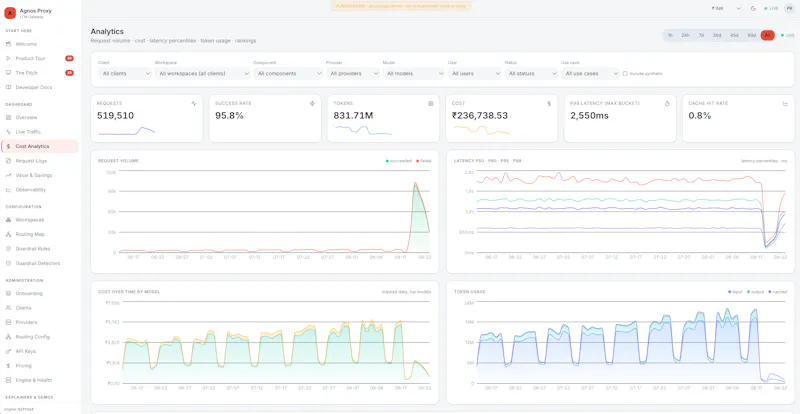 Agnos LLM gateway screenshot 4