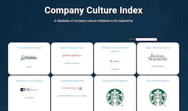 Company Culture Index gallery image