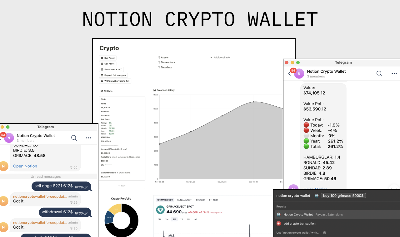 Notion portefeuille crypto avec automatisation media 2