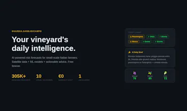 Guardia del Campo gallery image