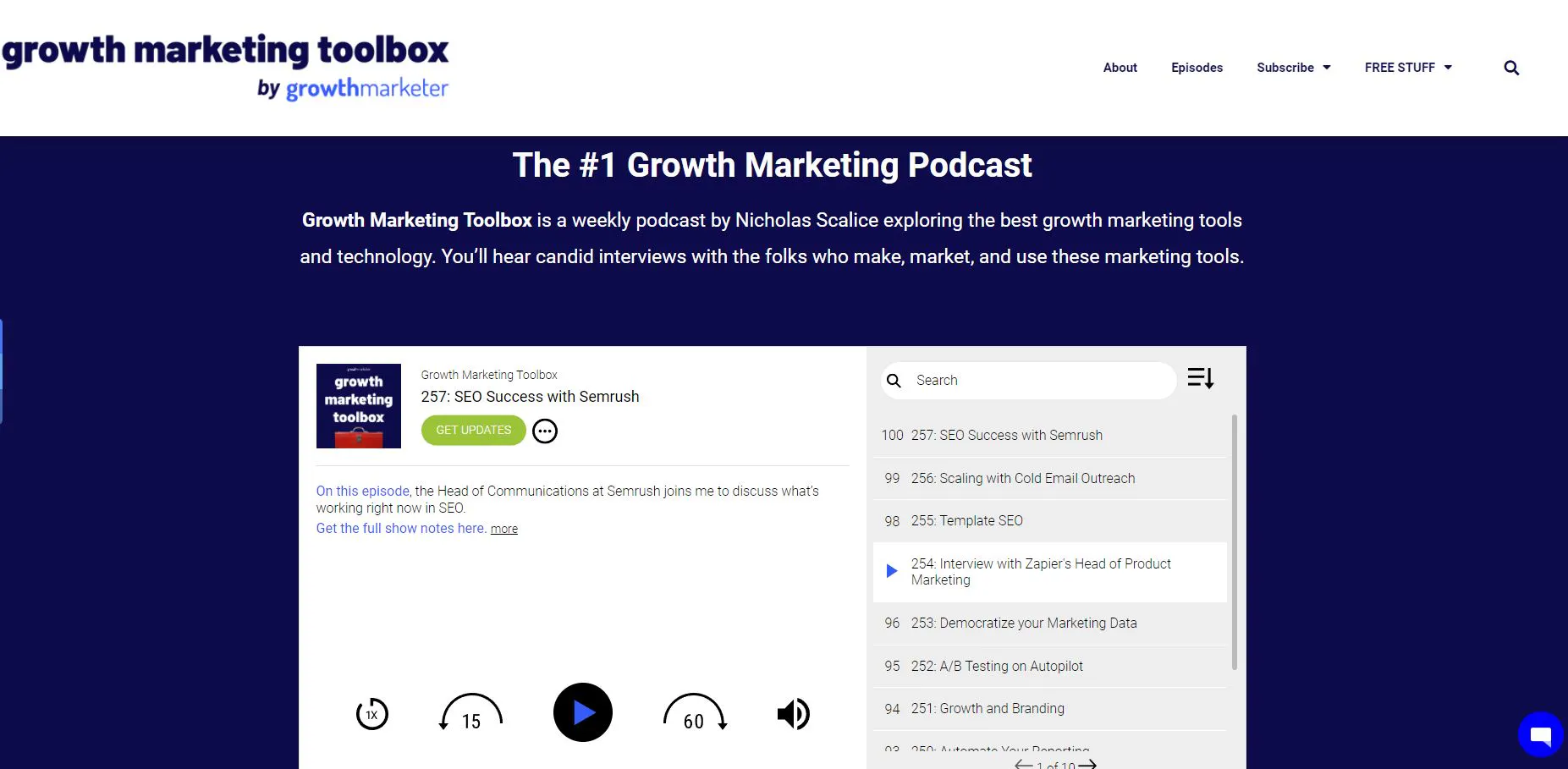 Growth Marketing Toolbox: 20+ Growth Marketing Tools gallery image