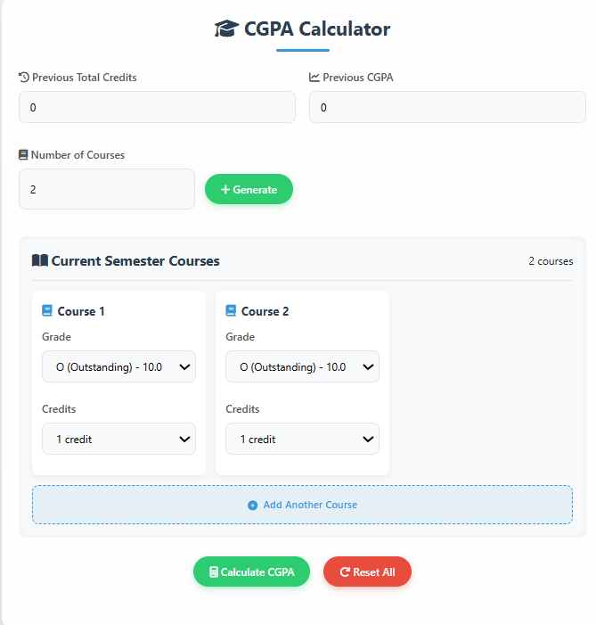 Média Calculateur CGPA - Outils GPA pour tous les niveaux d'éducation 1
