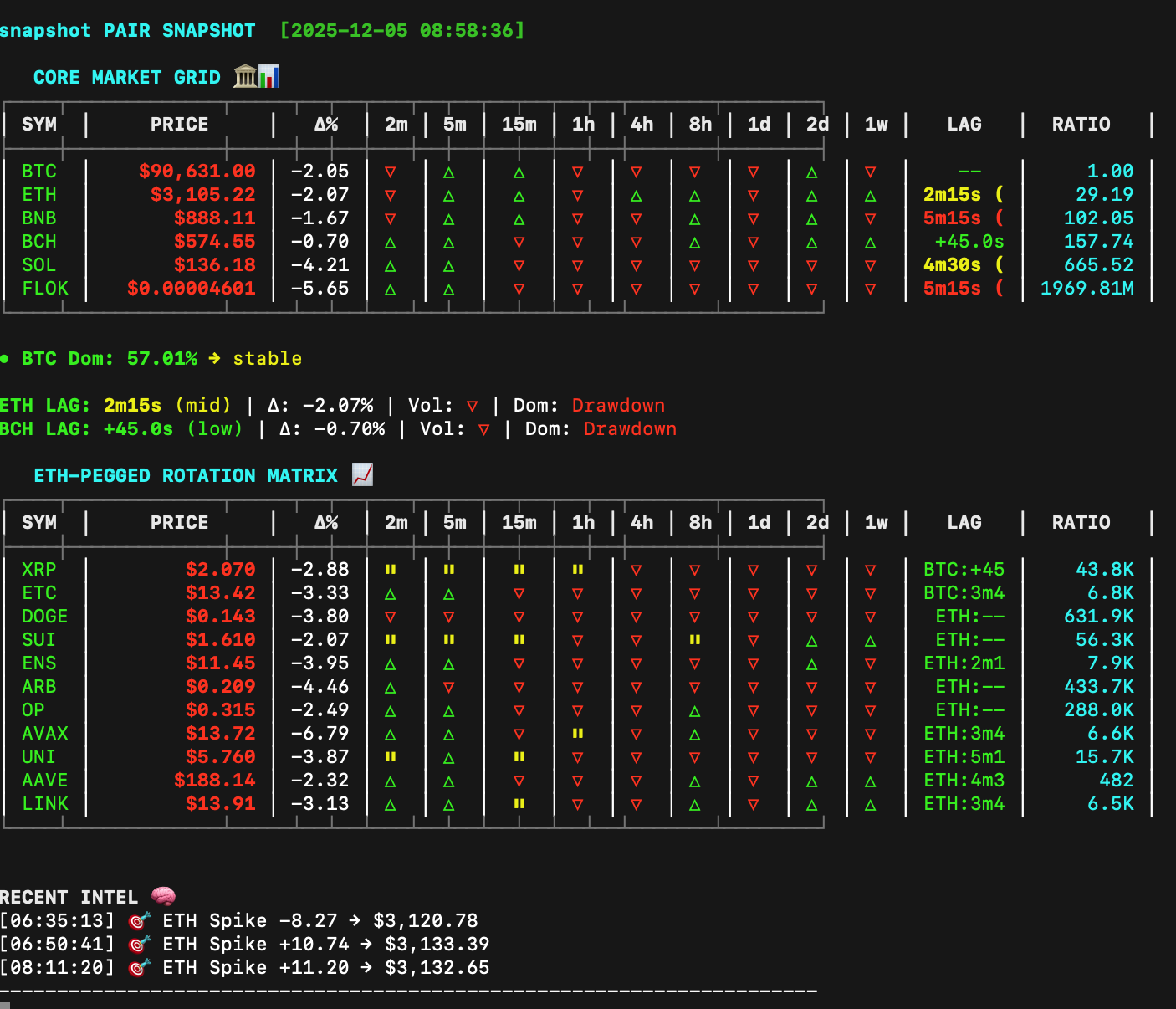 Operation 45v4 gallery image