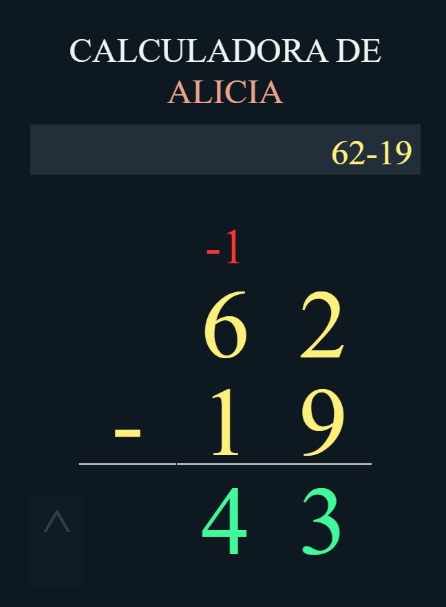 Calculadora de Alicia media 5