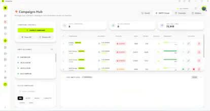 GrowZen AI gallery image